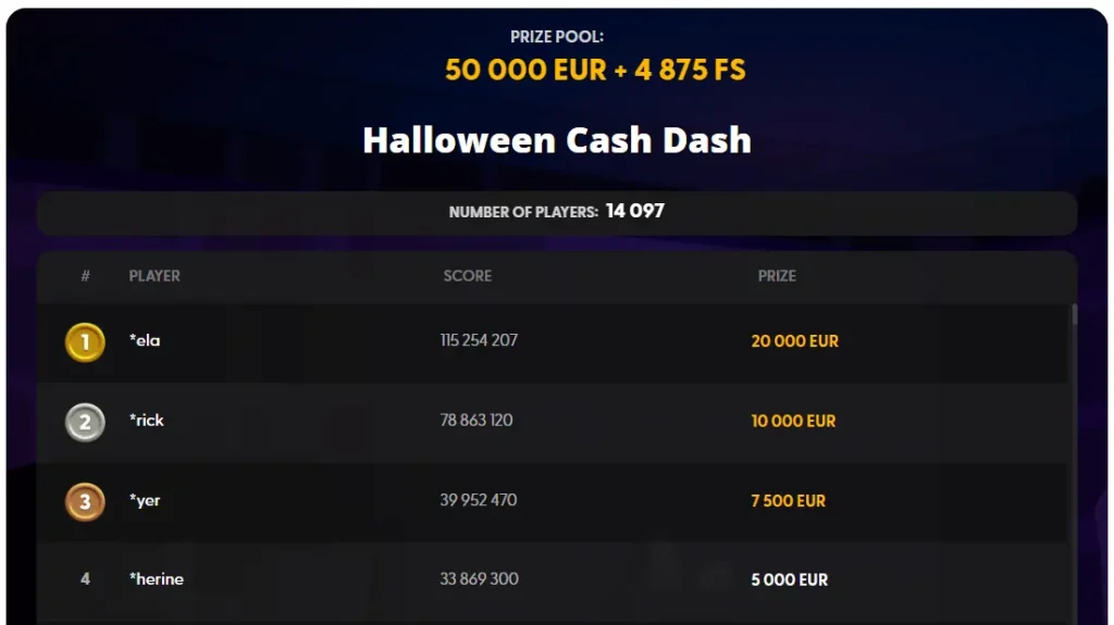 Halloween Cash Dash Prize Pool